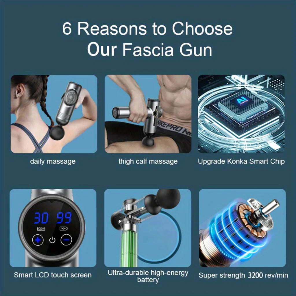 Ultimate Relaxation Massage Gun
